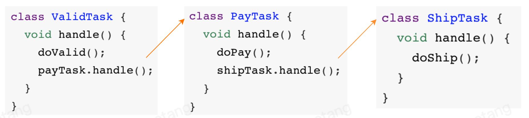 zeebe微服务编排可视化,zeebe微服务编排实例