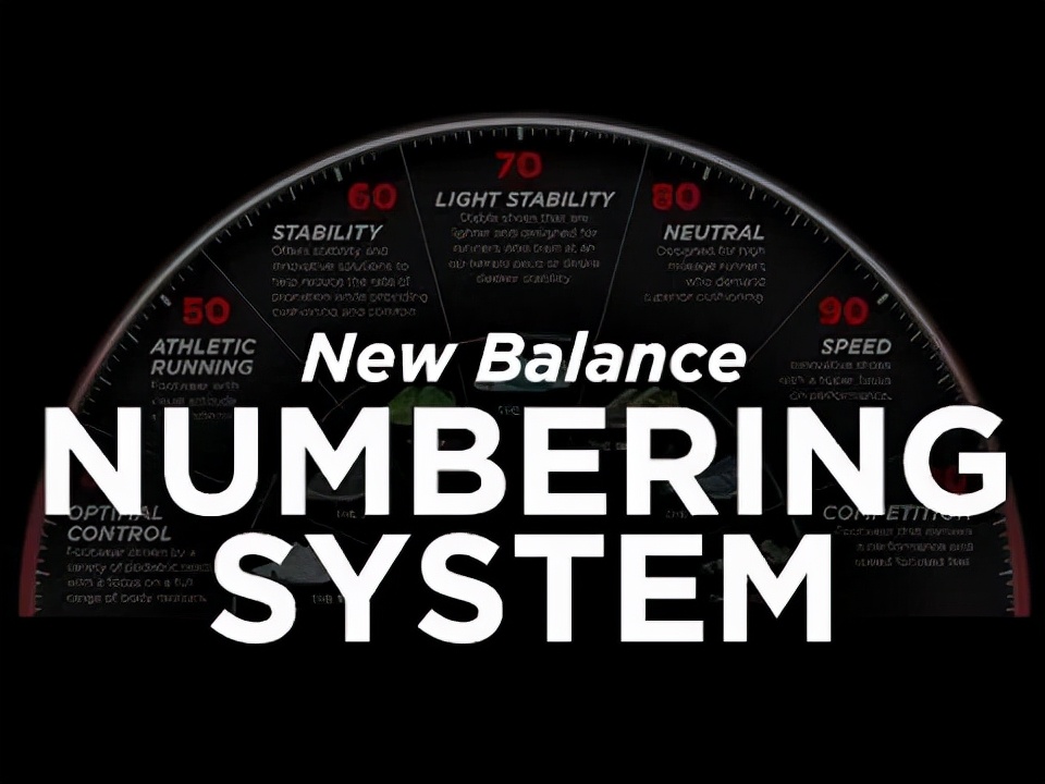 新百伦鞋属于什么风格,灰色运动鞋推荐新百伦