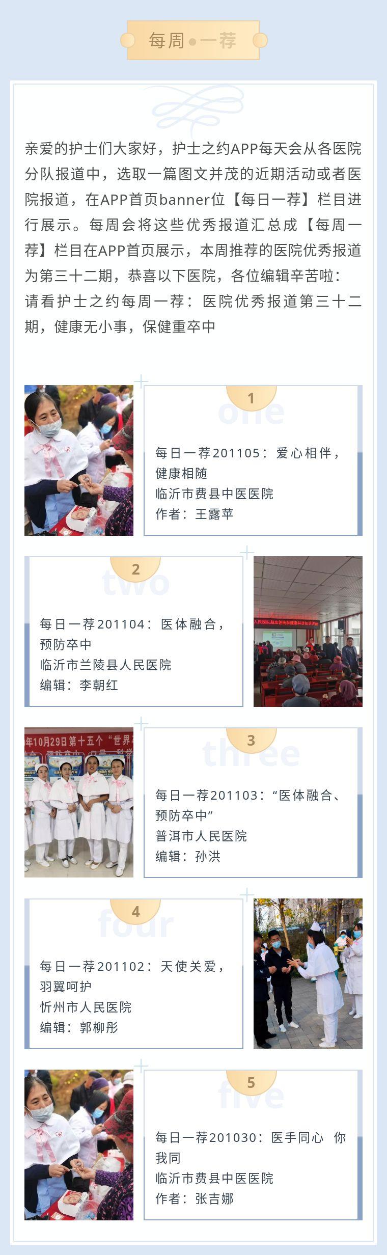 每周一荐：医院优秀报道第三十二期，健康无小事，保健重卒中