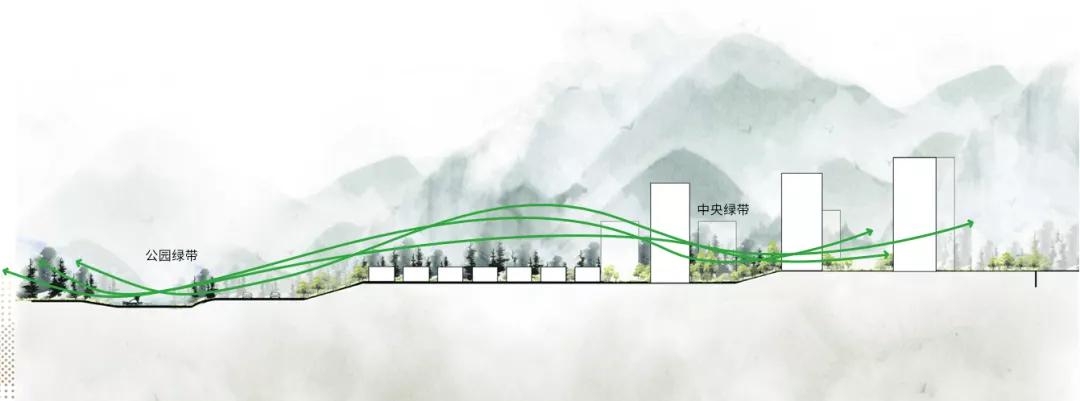 华西设计|山之“巅”——山地建筑设计之于“滇”