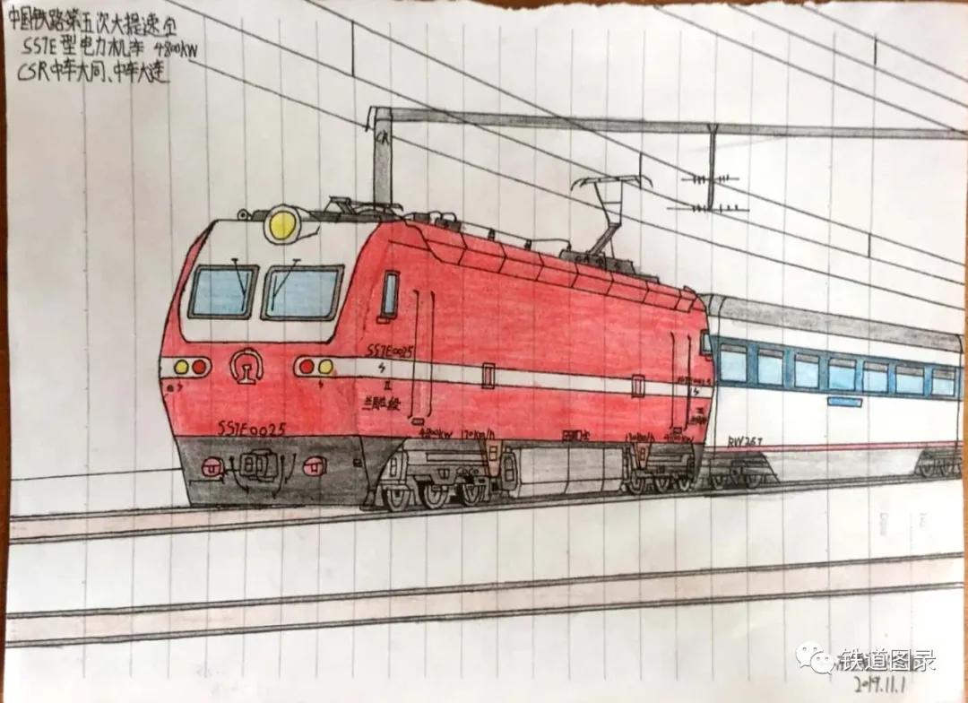 铁路人文:手绘火车