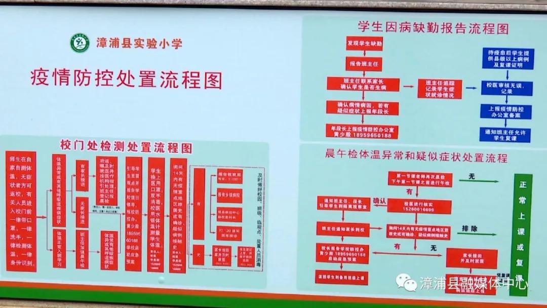 漳浦四万余“神兽”“回笼”，快跟记者“探班”去