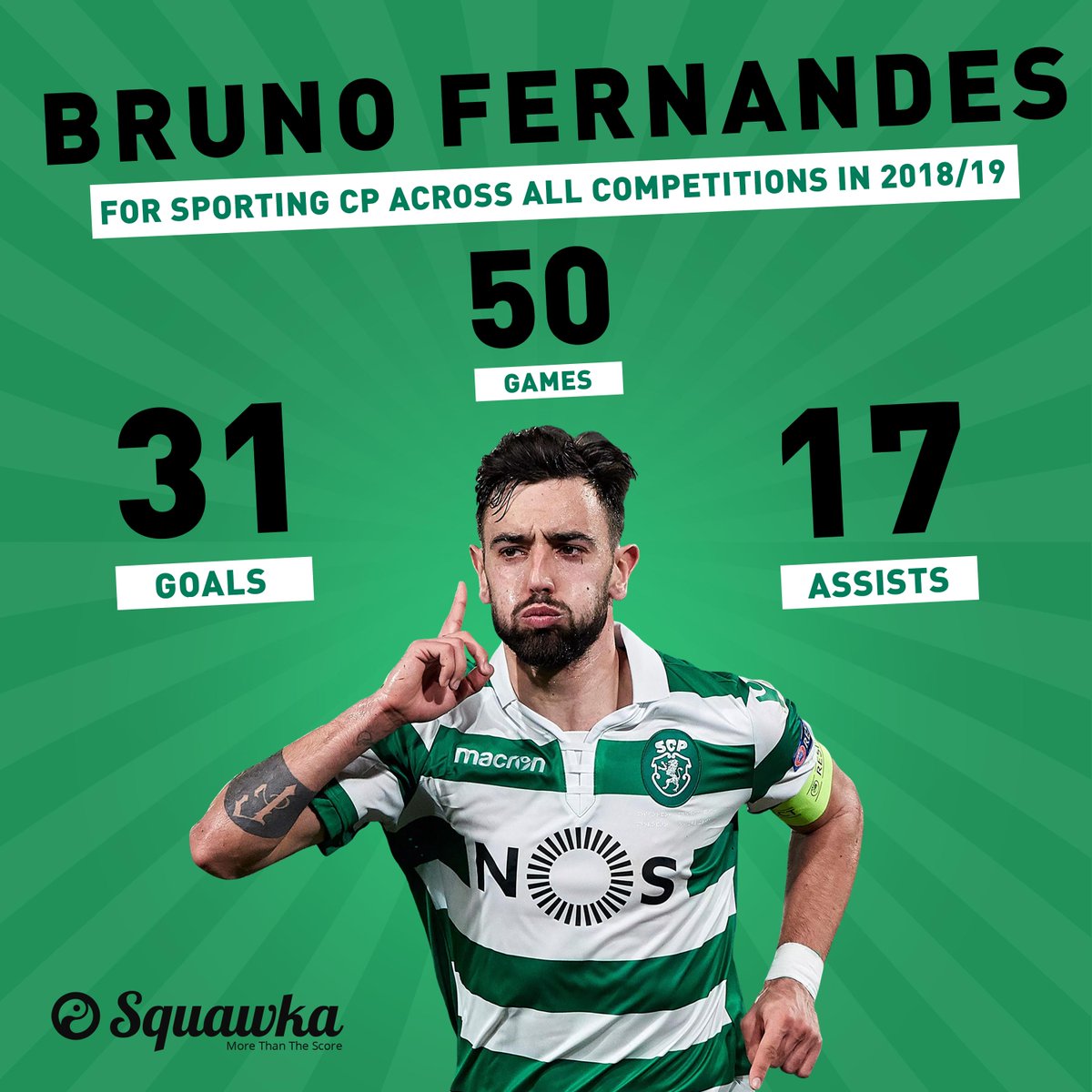 我们进攻很好防守很弱？我们需要加强的正是进攻！桑乔们我们得买