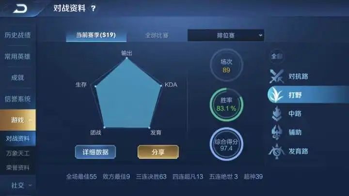 王者荣耀如何玩好打野典韦,王者荣耀如何玩好打野