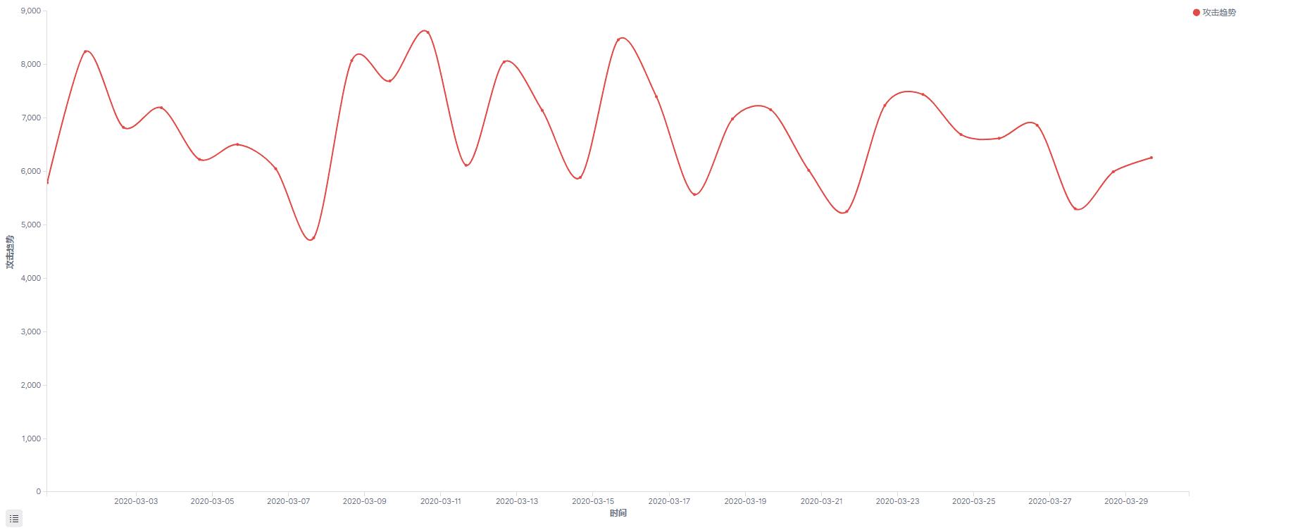 勒索病毒疫情最新消息,2019年度勒索病毒专题报告