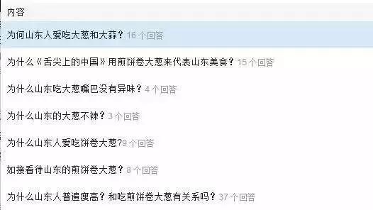 青团也有鄙视链?东北人太无奈,站在鄙视链顶端的居然是...