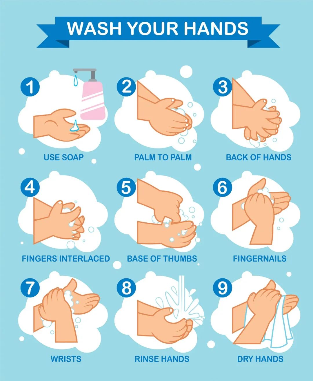 不同肌肤选择什么样子的洁面,如何选择一款合适的洁面产品