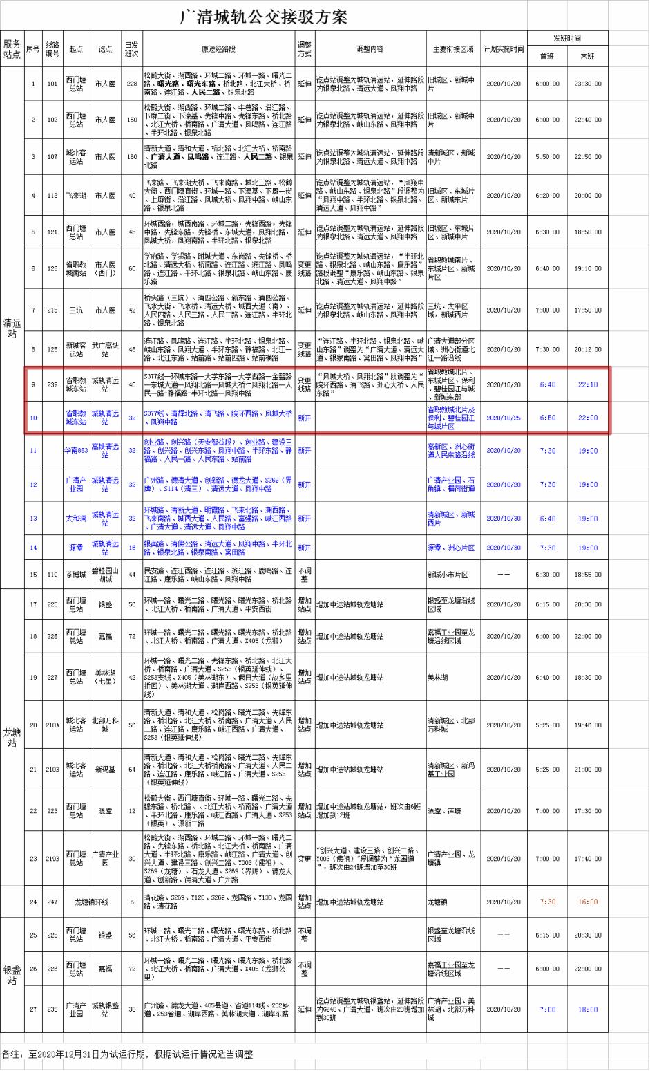 广州天河华师附属小学附近楼盘,华师附小楼盘哪个最好