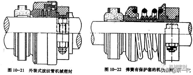 「干货」高温，高压，高速，低温等特殊机封介绍