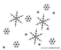 植物妈妈有办法二年级上课文仿写,二年级上册植物妈妈有办法课文