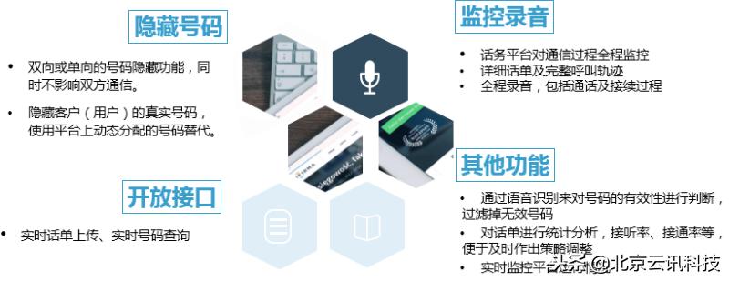 号码保护隐藏功能怎么取消,怎么关闭号码隐私保护功能