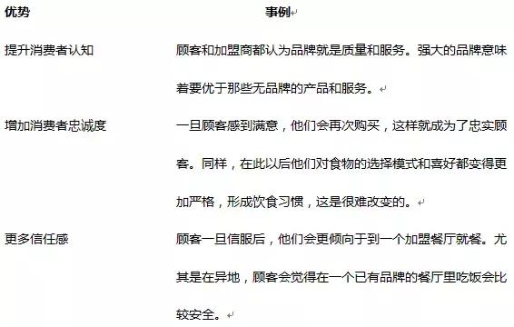 不要忽略自己的财富,不要忽视你的额外收入