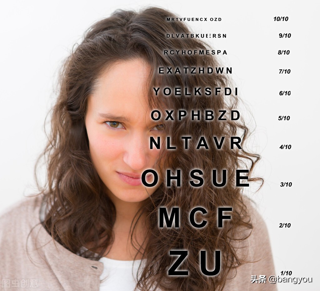 眼睛衰老的厉害,眼睛衰老有细纹