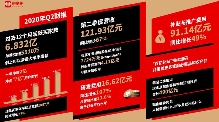 85折买macbookair,目前值得买的扫地机器人