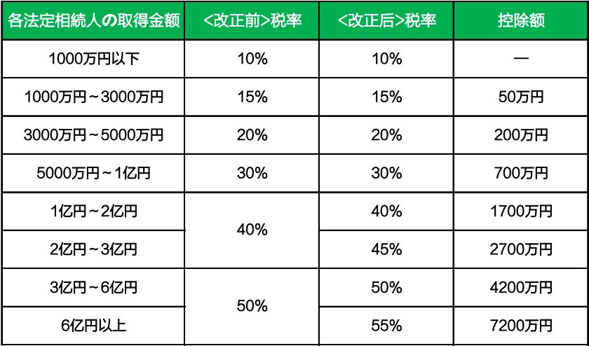 日本房产税后的房价,日本房子贬值