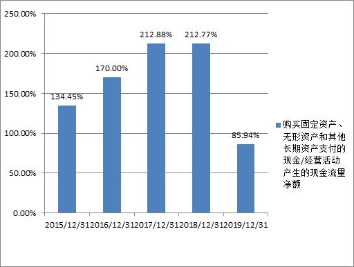 美盈森为什么总跌,美盈森股票怎么老是跌