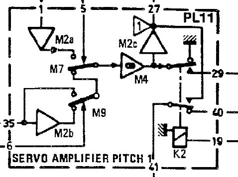 直升机机载电子设备AP155P自驾计算机虚拟化仪表试验器设计三