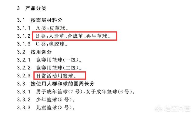 怎么给孩子挑选篮球,买篮球应该怎样挑选
