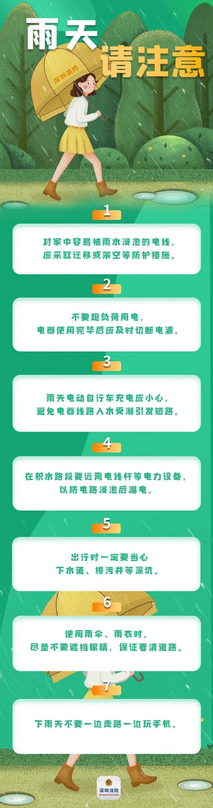 深圳暴雨致多人被困消防紧急救援,深圳暴雨引发洪水浸死车内司机