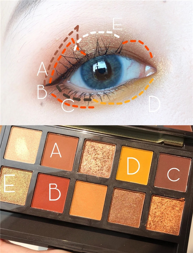 单眼皮内双贴双眼皮画眼影,单眼皮还是双眼皮更容易画眼影