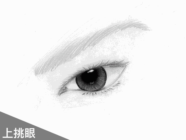 眼型可以不整形改变吗,怎么改变眼型不整容