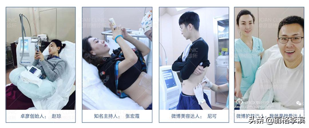 医美市场整形项目分析,医美市场规模估算方法