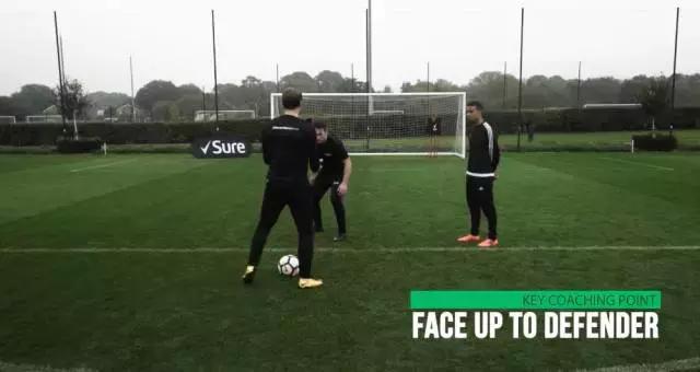 足球小角度破门技巧,足球禁区内如何过人