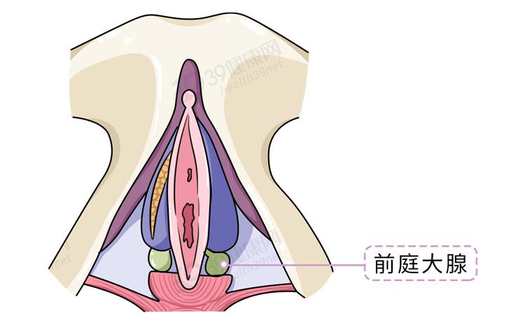润滑剂对人体有害吗?怎么正确使用?男女“办事”前,有必要看看