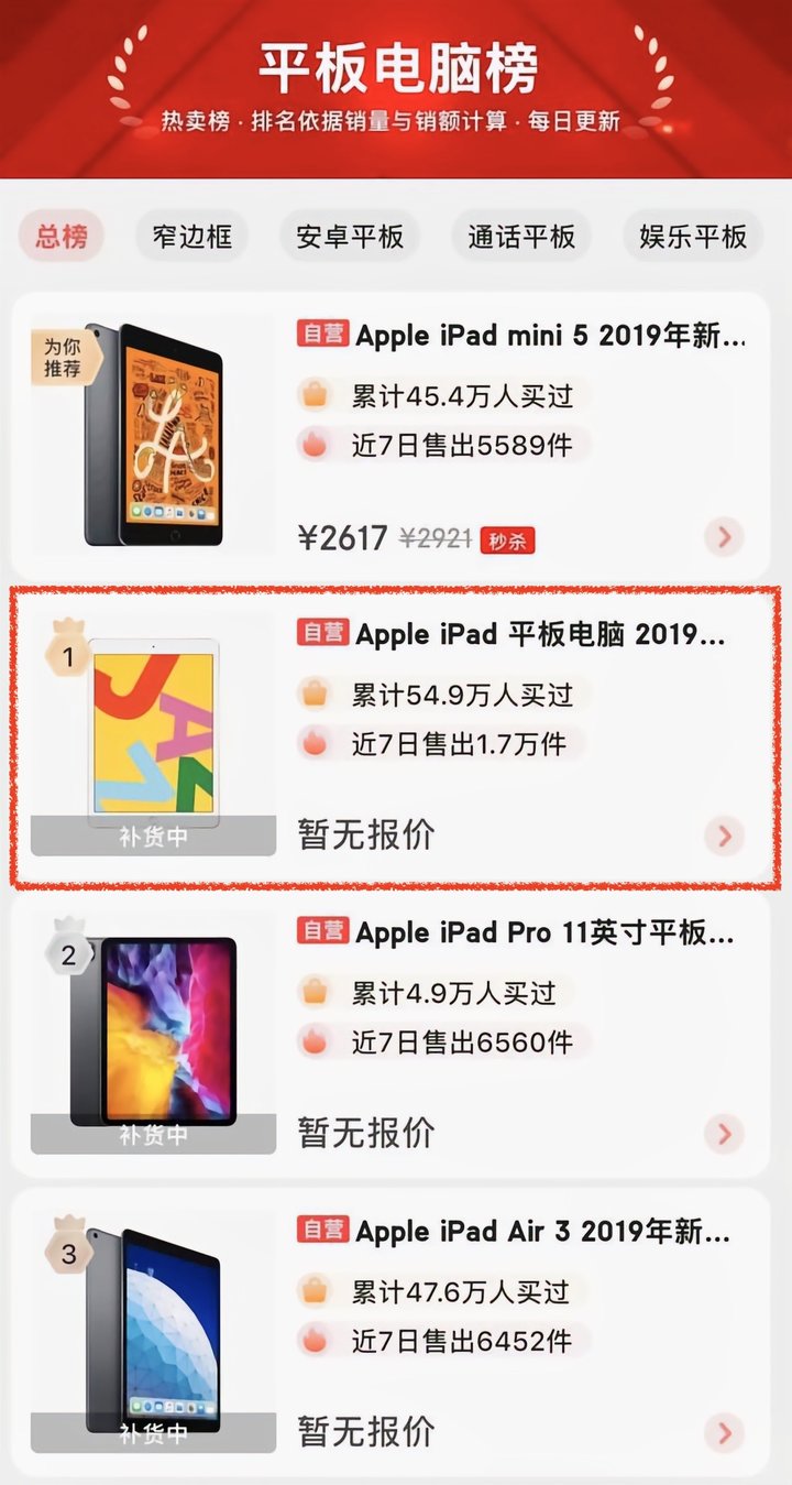 ipad8深度详细测评,现在ipad8测评最新