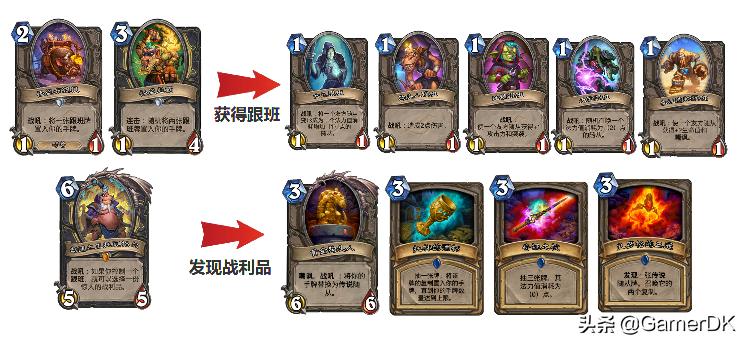 《炉石传说》恩佐斯亡语贼全方位解析——亡灵大军，生生不息