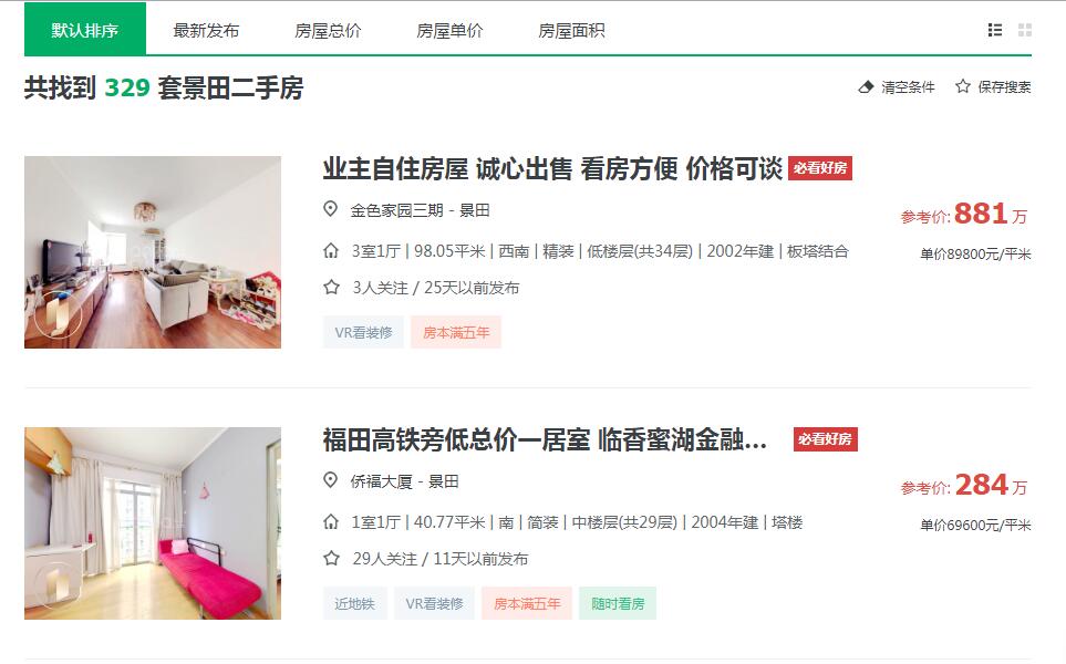 深圳二手房成交量回暖,深圳二手楼市明显上扬