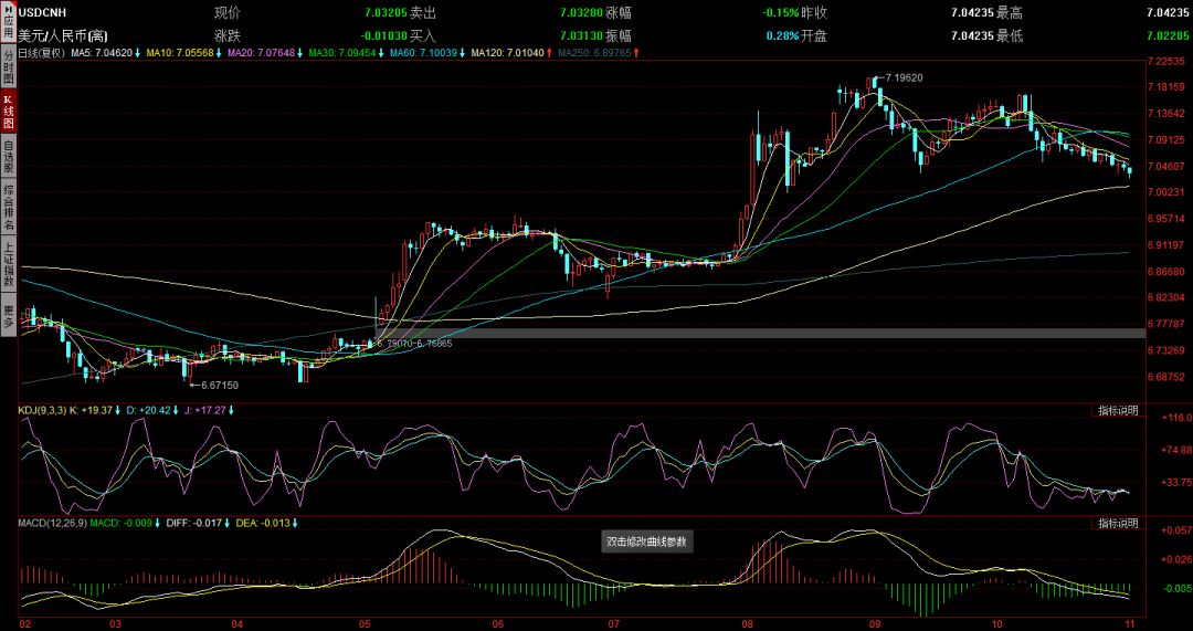 每个月给你100万你能花掉吗,分众传媒2022年一季报业绩