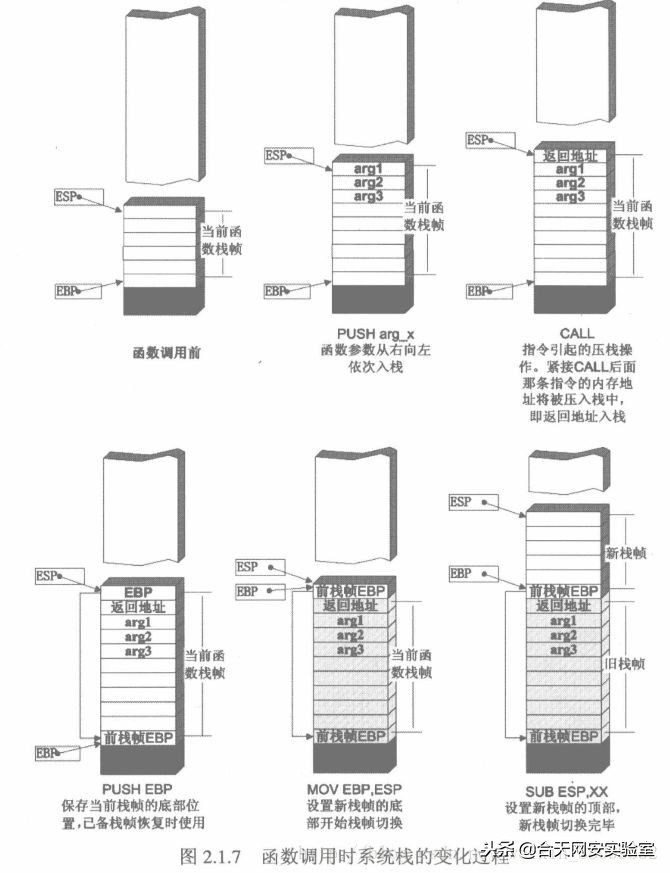 0day漏洞的危害及应对方法,0day漏洞修复建议