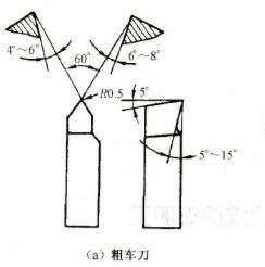 车工技术教学,车工新手入门教学视频及讲解