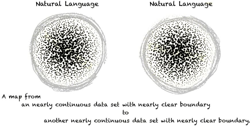 DL时代的代码补全利器，北大出品，效果远超语言模型
