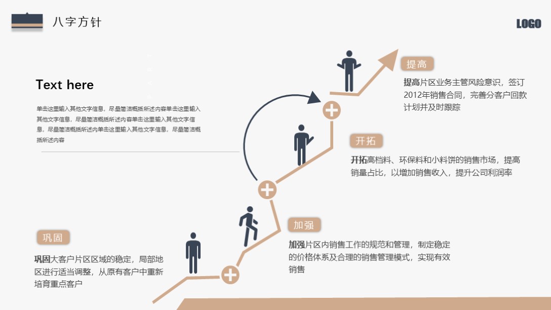 述职报告2023最新完整版1500字,简约风工作总结述职报告ppt模板