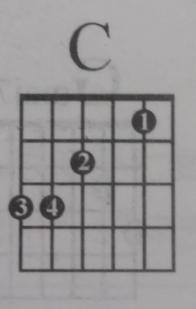 53231323能配合什么和弦,好听的53231323吉他和弦