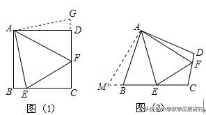 旋转几何半角模型讲解,几何半角模型