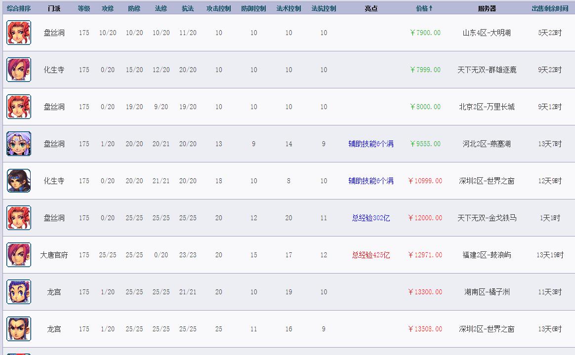 梦幻西游新手怎么赚钱又快又稳,梦幻西游赚钱攻略最有效
