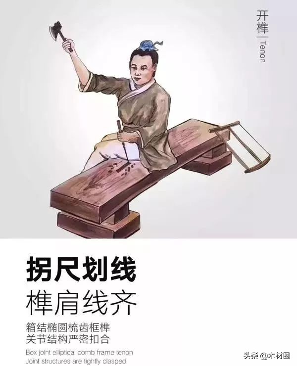 红木家具制作尺寸分解图,红木家具工艺知识讲解视频教程