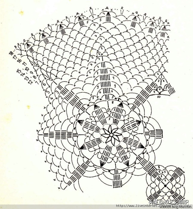 手工钩针毛线沙发巾桌布台布,精致唯美的细蕾丝钩针镂空花桌布