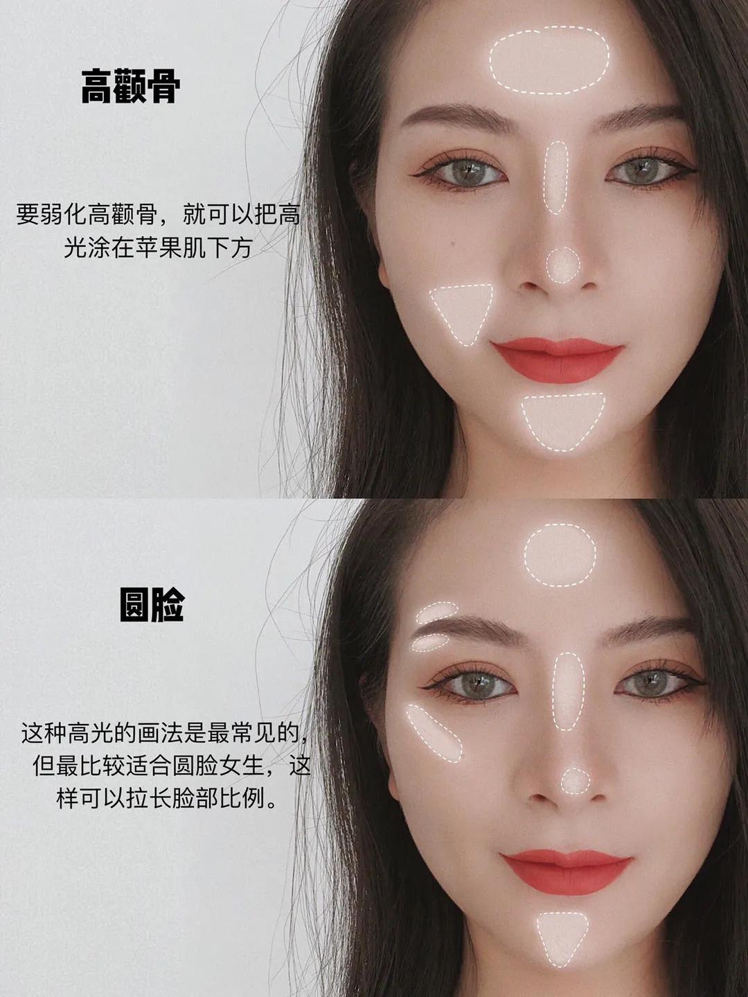 各种脸型高光阴影图,怎样用高光笔修饰脸型