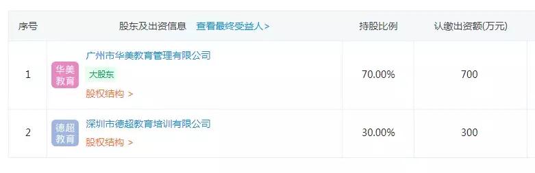 微靖江,靖江国际学校新校区