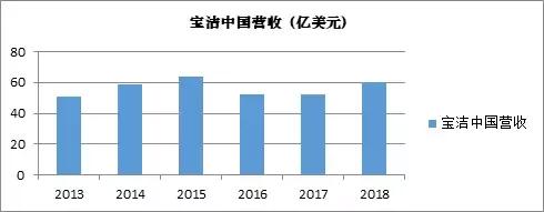 蔡掌门事件,蔡掌门为什么会退市