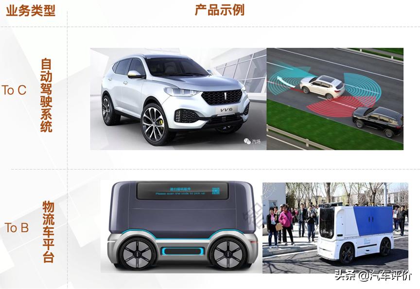 大佬对长城汽车的评价,从头看七龙珠该怎么看