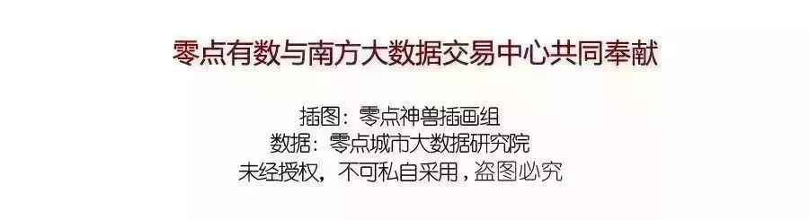 呼和浩特奶萌兽：足球摔跤样样行，体育课代表非他莫属丨Mr.Data