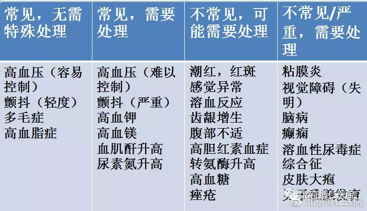 干细胞移植科普知识,移植科普视频