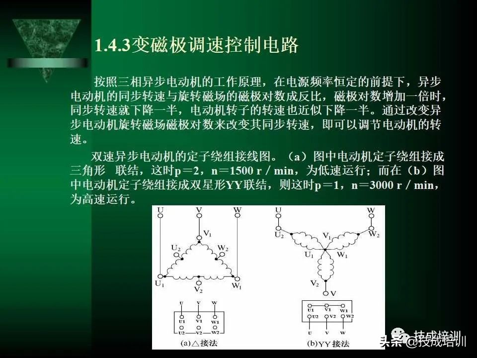 电气控制与plc总结,现代电气控制及plc应用技术ppt