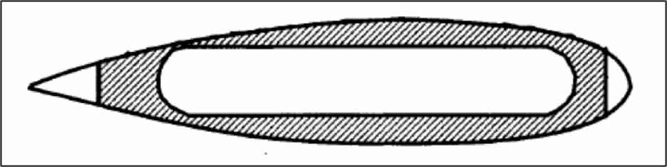 漫谈潜艇指挥塔,潜艇为什么要有指挥塔