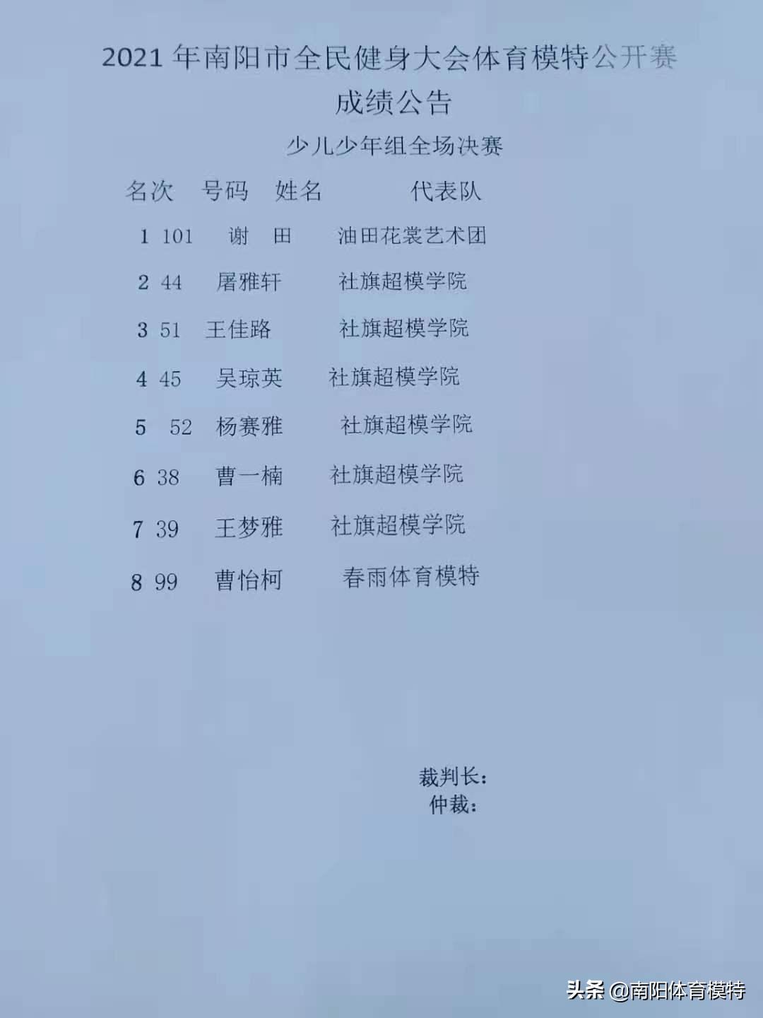 南阳市全民健身大会足球,河南南阳全民健身大赛